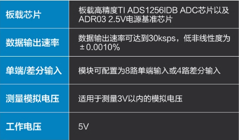 ADS1256 24-07.png