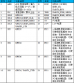 2024年5月16日 (四) 14:14的版本的缩略图