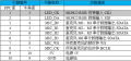 2023年3月31日 (五) 14:24的版本的缩略图