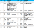 2024年5月16日 (四) 15:56的版本的缩略图